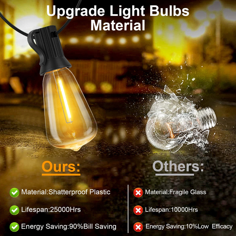 Cordão de Lâmpadas LED G40 – Solar + USB, Resistente à Água e Estiloso